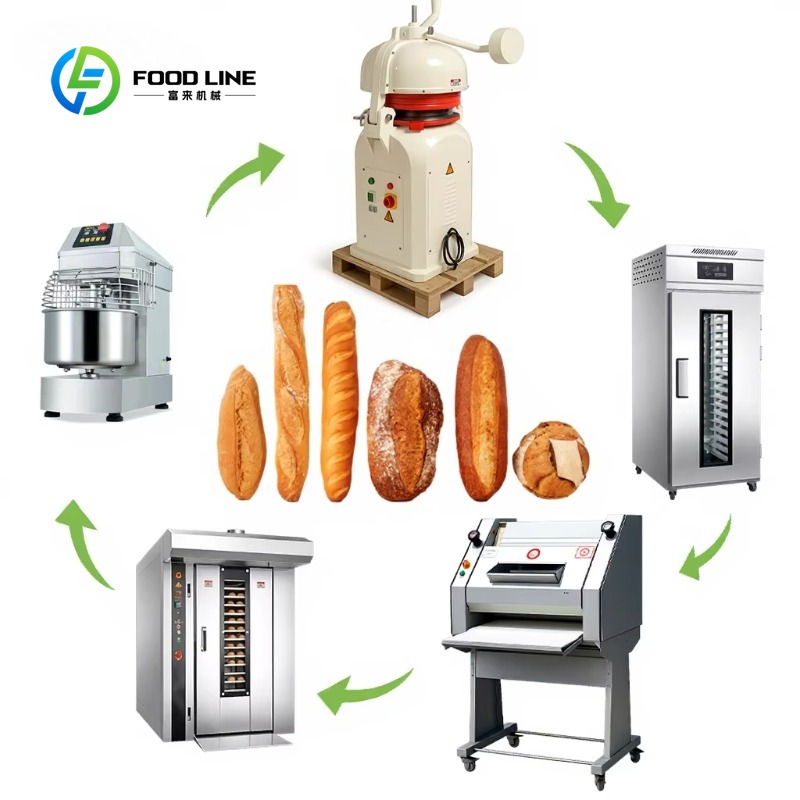 Rotary Bakery Oven - Industrial Fully Automatic Croissant Bread Making