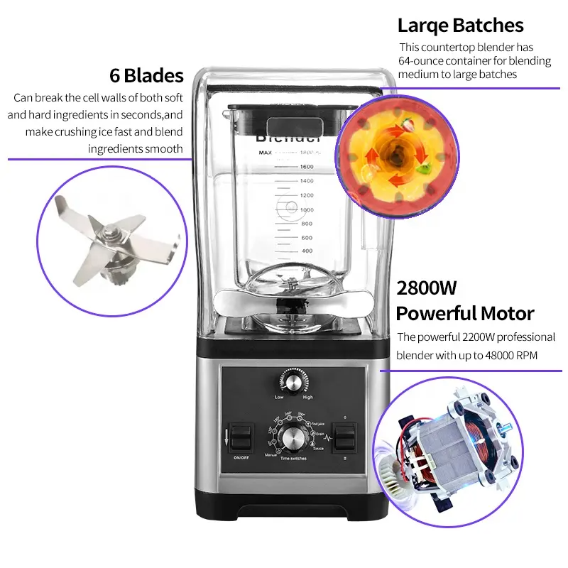 Blender Heavy Duty Commercial  - Commercial Blender Heavy Duty 评论和价格